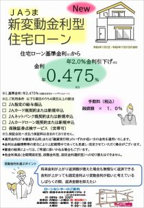 新変動金利型住宅ローン